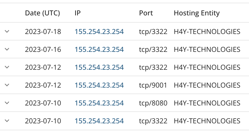 Who and What is Behind the Malware Proxy Service SocksEscort? – Krebs on  Security